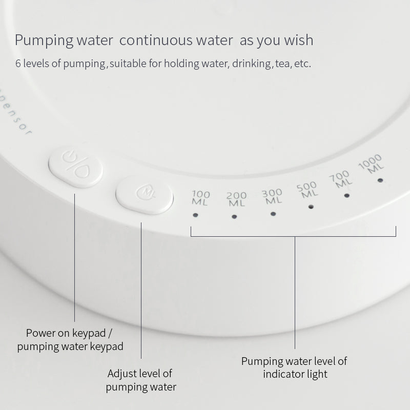 Dispensador de agua para escritorio