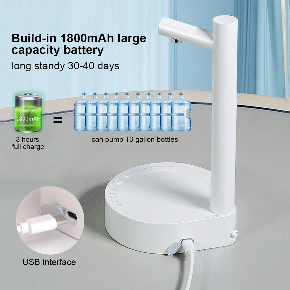 Dispensador de agua para escritorio